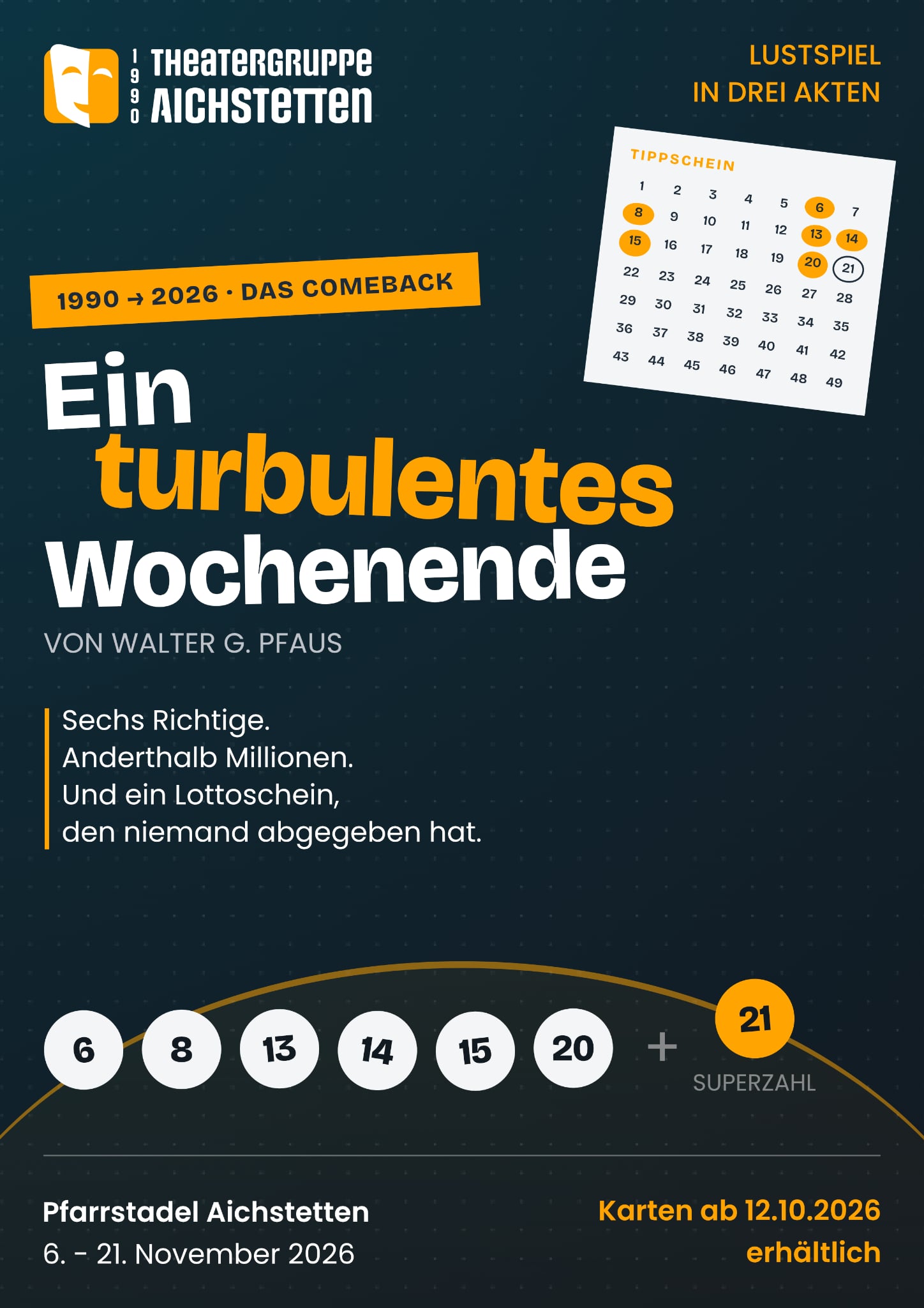 Ein turbulentes Wochenende